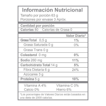 Arveja Zenú x 300 g