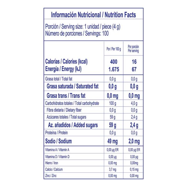 Menta Helada Surtido 100 und 400 g